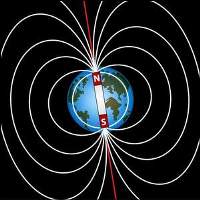 Earth's dipole magnet